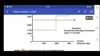 eco402 lecture 23, perfectly competitive market (continued)