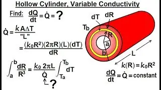 Physics 24A  Heat Conduction Examples (3 of 22) Hollow Cylinder, Variable Conductivity