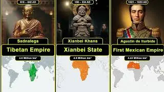 Top 30 Biggest Empires in History – Their Rulers, Maps & Shocking Power!