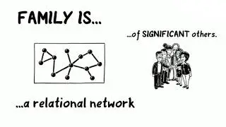 Family Group Conferences - An Overview