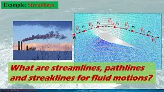 What are streamline, pathline and streakline for fluid motions