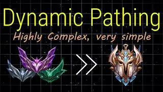 From LOW Elo to CHALLENGER With Dynamic Jungle Pathing (The SIMPLE Guide)