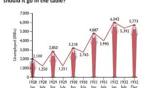 Germany lesson: Impact of Wall Street Crash