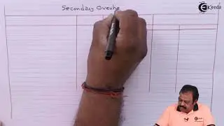 One Problem Based on Secondary Distribution Basic - Overheads - Cost Accounting