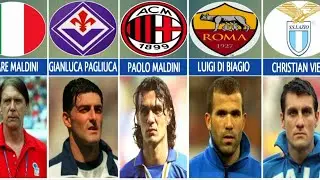 1998 WORLD CUP ITALY SQUAD || WORLD CUP 1998