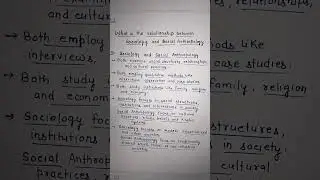 Relationship between SOCIOLOGY and Social Anthropology. Class -11 SOCIOLOGY Ch.1