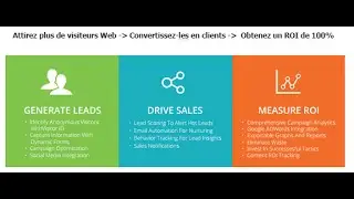 D&eacute;monstration cFocus | Programme de marketing automatique