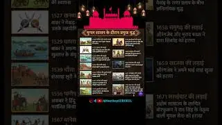 💥List Of Wars During Mughal Period💥| GKGS | SSC | CGL | CHSL | NTPC