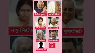 नीतीश कुमार का परिवार।, Bihar CM Nitish Kumar ki family