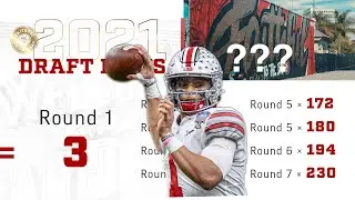 49ers trade with Dolphins for pick three