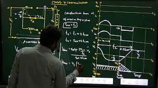 CLASS-D COMMUTATION
