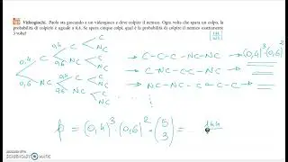 Teorema delle prove ripetute
