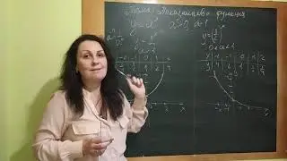Показникова функція, її властивості і графік. Урок алгебри 11 клас