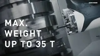 Mill-Turn - 20 years technology leadership by DMG MORI