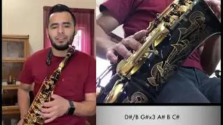 Como tocar - Al que es digno en sax alto