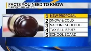KRQE Newsfeed: New proposal, Snow and cold, New Mexico vaccines, Tax issues, Albuquerque school boar