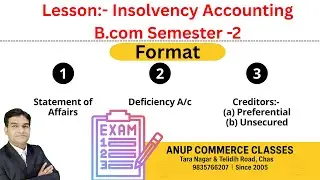 Insolvency Account:- Format of statement of affairs | Deficiency Account| Creditors:- Preferential |