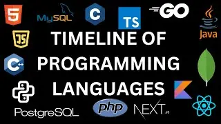 Timeline of programming languages / computer / 1957 to 2025 / Developer name /