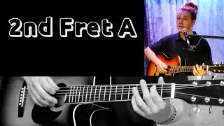 Learn to Play Em Pentatonic Scale on Guitar
