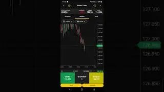 Operando mini &iacute;ndice pelo XP TRADER 28/11/2024