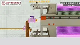 High Temperature Material High Filtration Pressure Cast Iron Filter Press