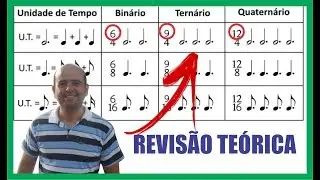 Compasso Composto   F&oacute;rmula n&uacute;meros superiores