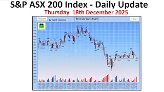 S&P ASX 200 Index (XJO) - Daily Update - 18th December 2025