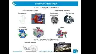 Курс 