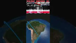 K0BF with PY3PZ 10m DX