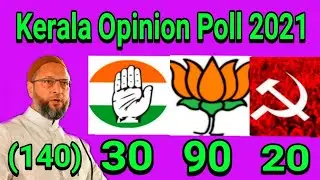 Kerala election 2021  Opinion Poll 2021 Exit poll 2021 Kerala Vidhan Sabha election survey