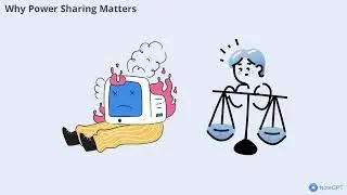 Class 10 Political Science Chapter-1-Power sharing    Great CBSE Study.