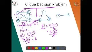 5. 5. 1 NP Hard Graph Problems