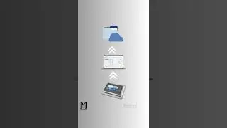 Do you still weigh manually?#weighingscales #weighbridge #weighingsystem #WeighingMachine