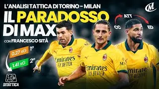 VI SPIEGO IL GOAL DI RABIOT E IL NUOVO LOFTUS | Sitattica Toro Milan