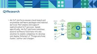 QYResearch: Global IoT Platforms market