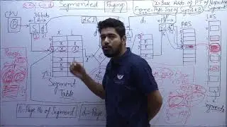 48 SEGMENTED PAGING QUES PART
