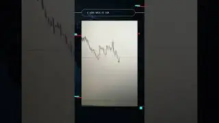 pro thunder v6 binary options indicator #ss7trader #binaryoptions #iqoption #tradingstrategy  #mt5