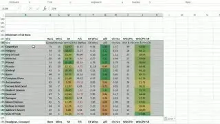 How to profile a trainer using Proform