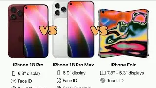 IPhone 18 pro VS IPhone 18 pro max VS IPhone fold