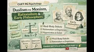 CUET PG Psychology: Dualism vs Monism, Rationalism & Early Philosophers