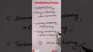 Manufacturing Process | What are the types ?? | Production Technology