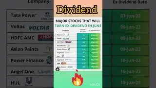 Dividend Ex date ll #dividendstocks