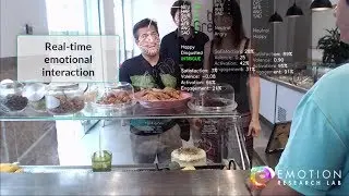 Attention and emotion analytics. Real-time shopper experience