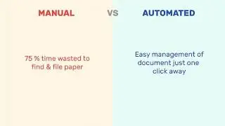 Manual vs Automation Process