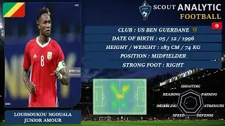 AMOUR LOUSSOUKOU (PART 1 / 2024 - 2025) (MIDFIELDER - USBG TUNISIA)