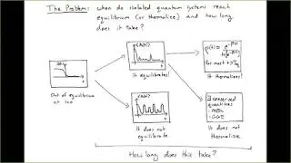 Virtual Seminar: Terry Farrelly 