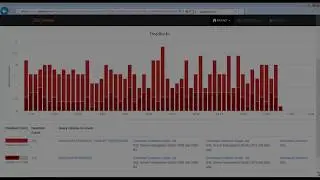 How to fix deadlocks with SQLGrease