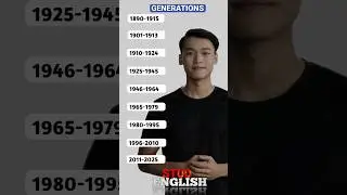 List Of Generation Names Year By Year #shorts #englishlesson #englishvocabulary #spokenenglish