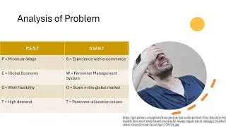 Individual Project  Performance Management Issues at Amazon 04 05 2025
