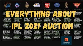 IPL 2021 AUCTION : All sold players list with their team & price |  Full Squad | Watch till the end